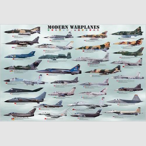 Poster - Modern Warplanes