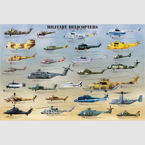 Poster - Military Helicopters