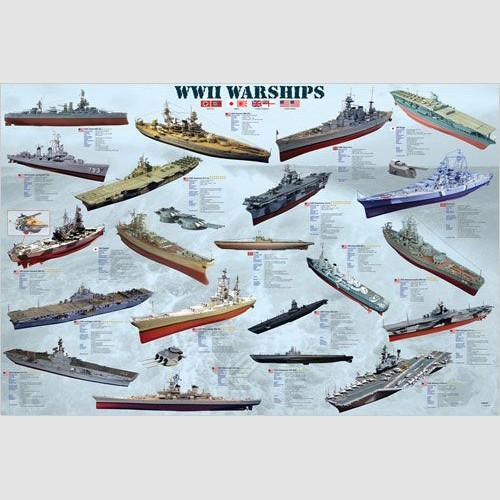 Poster - World War II Warships