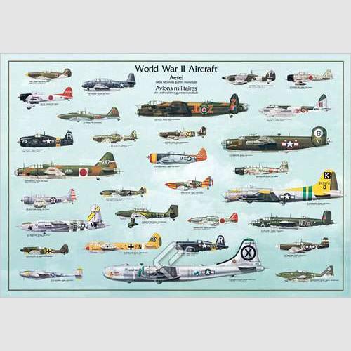 Poster - World War II Aircraft B