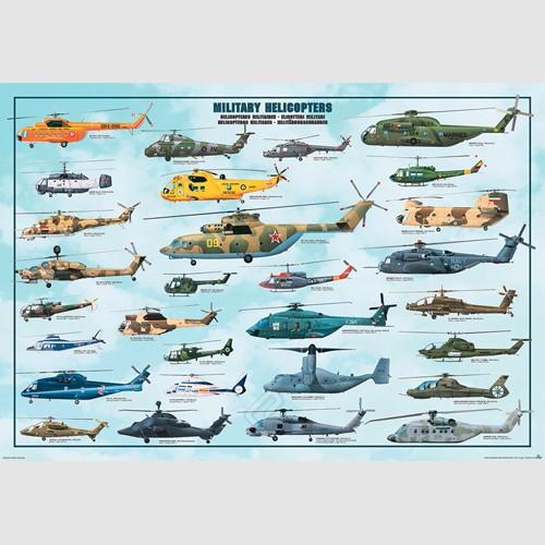 Poster - Military Helicopters