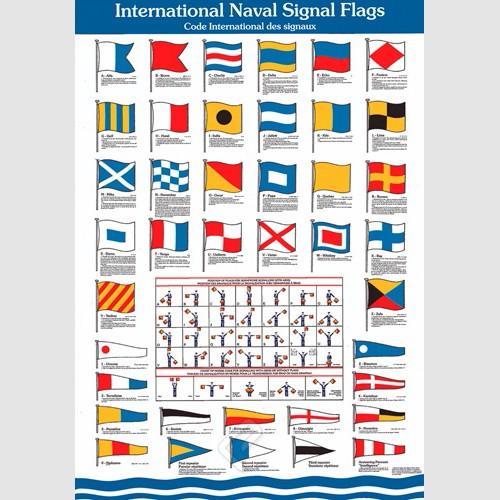 Poster - International Naval Signal Flags