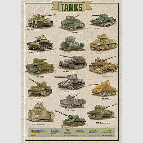 Poster - Tanks