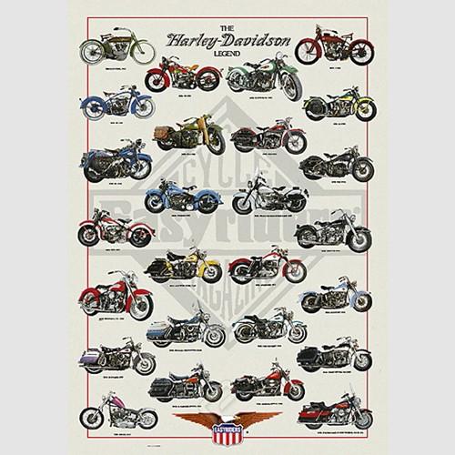 Poster - The Harley Davidson Legend