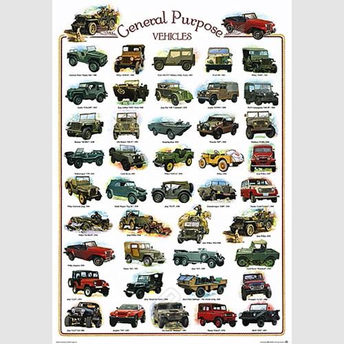 Poster - General Purpose Vehicles