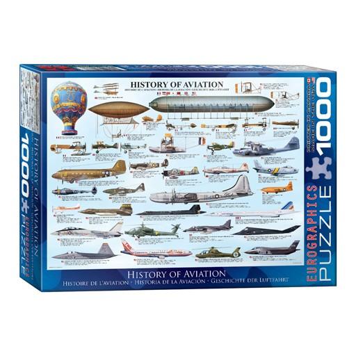 Eurographics, Puzzle, History of Aviation, 1000 pieces