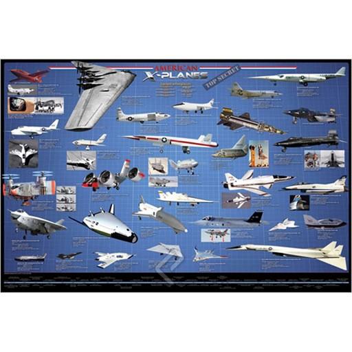 Poster - American Aviation - X-Planes