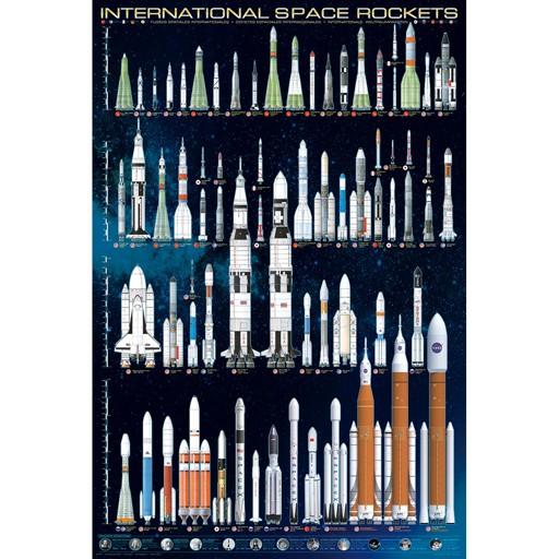 Poster - International Space Rockets