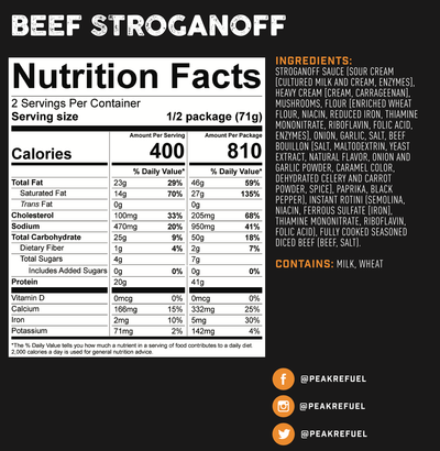 Peak Refuel,  Beef Stroganoff Meal